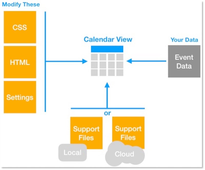 FileMaker19-Calendar