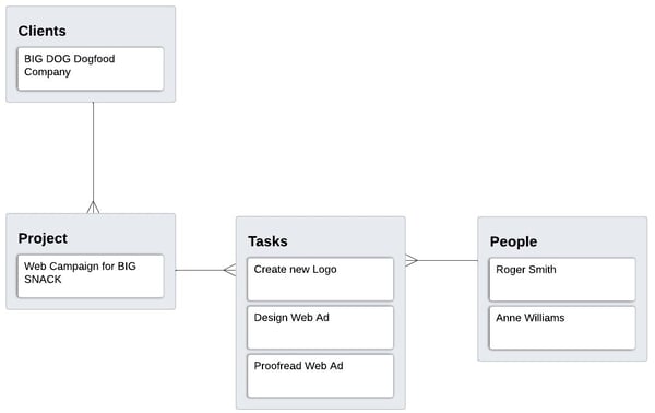 project-tracking-software-1