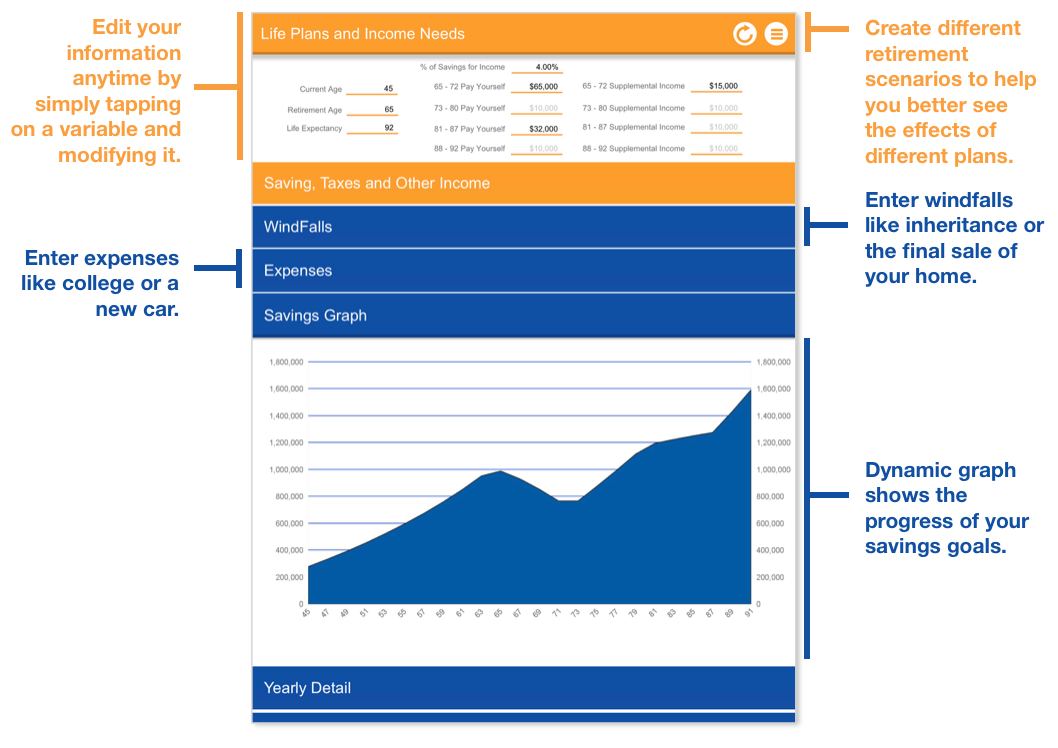 Retirement Planning App Built Using the FileMaker Platform
