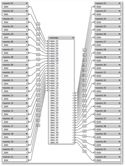 FileMaker Calendars Monday Start of Week